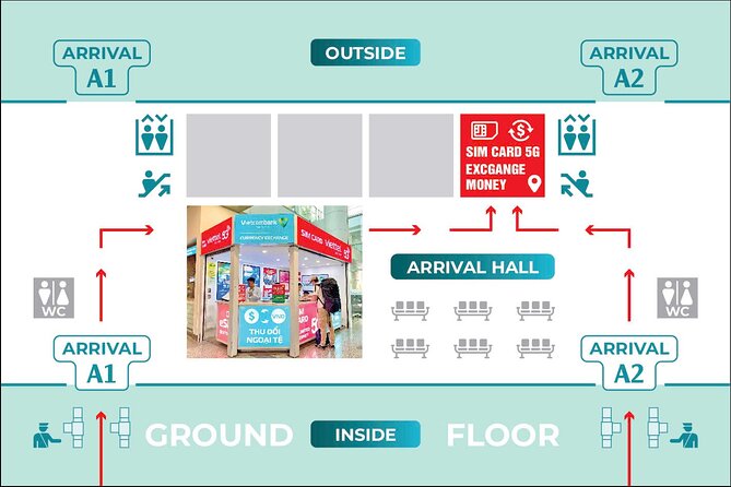 15-Day Vietnam Sim Card Rentals 6GB Per Day and Call - Picking up your SIM at Noi Bai Airport